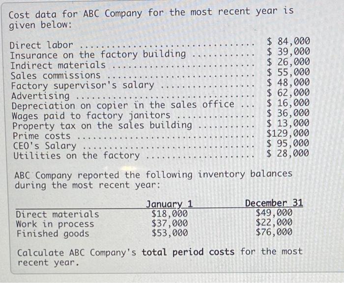 help Cost data for ABC Company for the most recent year is