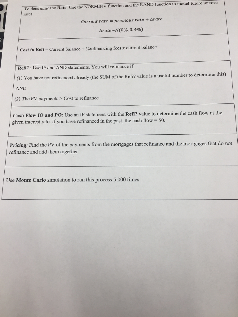 purchase of a mortgage backed security and need to develop a financial