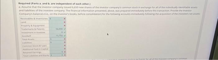 following financial statement information is for an investor company and an investee