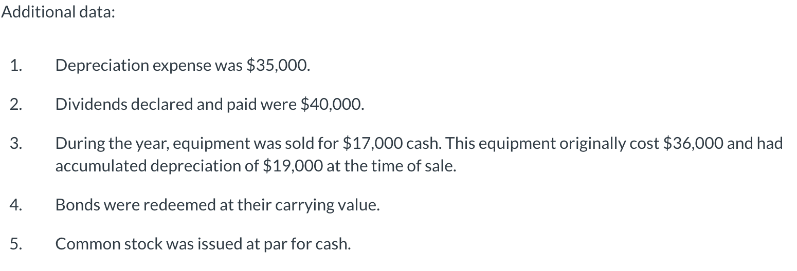 the year, equipment was sold for $17,000 cash. This equipment originally cost