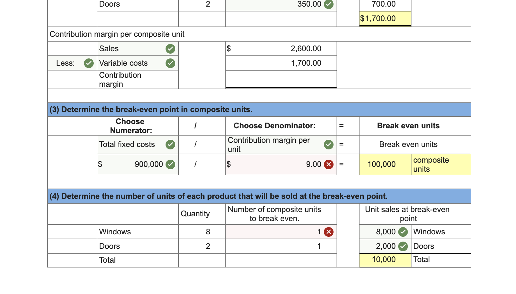 sells windows and doors in the ratio of 8:2 (windows:doors). The selling