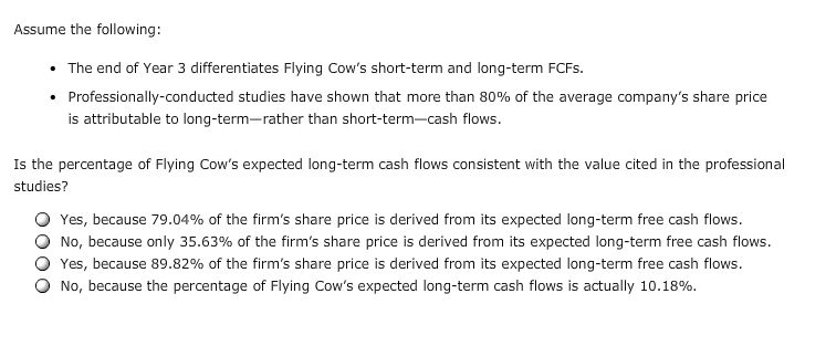 Flying Cow Aviation Inc.: Flying Cow Aviation Inc. is expected to generate