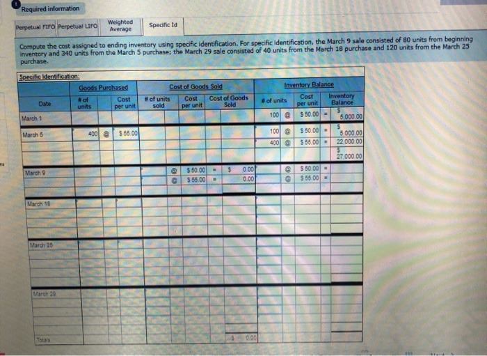 following information applies to the questions displayed below) Warnerwoods Company uses a