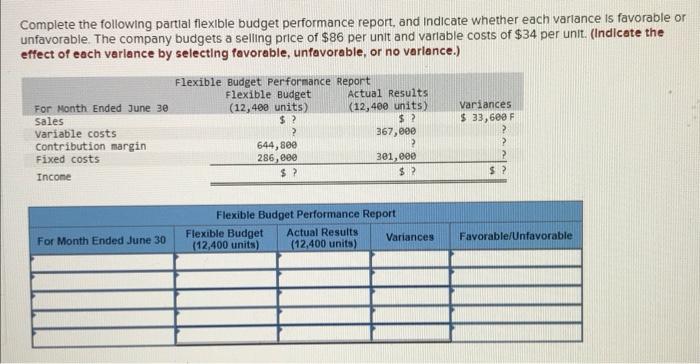 please answer both A and B Complete the following partial flexible budget