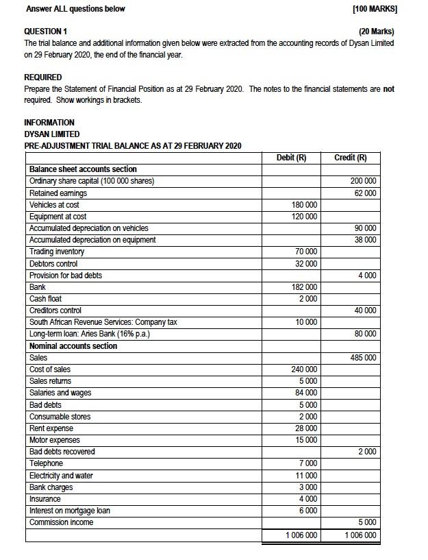  Answer ALL questions below [100 MARKS] QUESTION 1 (20 Marks) The