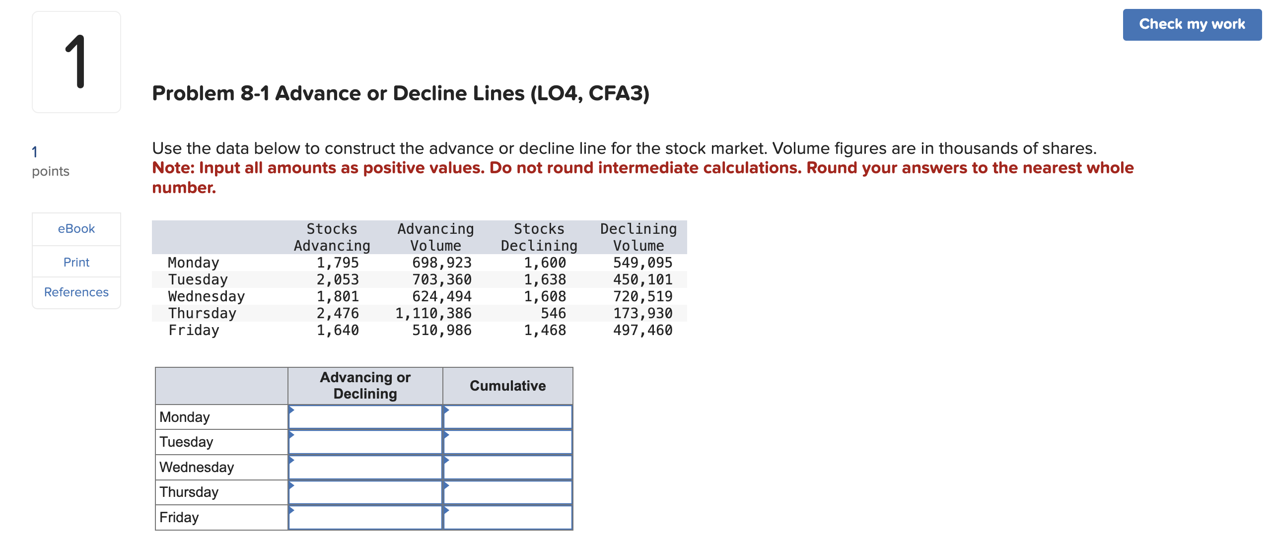 Problem 8-1 Advance or Decline Lines (LO4, CFA3) Use the data