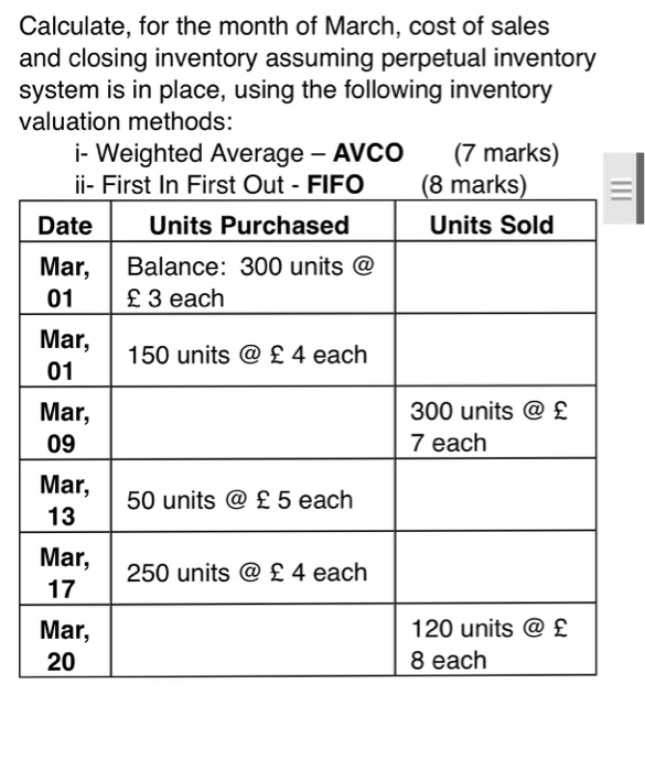  Please nothing on excel I need step by step explinantion Show
