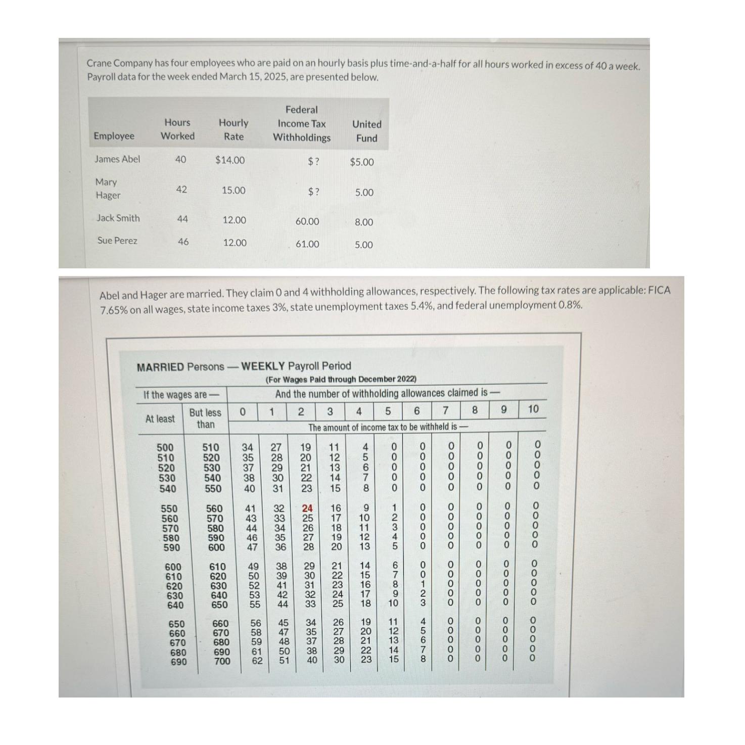  a) Journalize the payroll on March 15,2025- round answers to two
