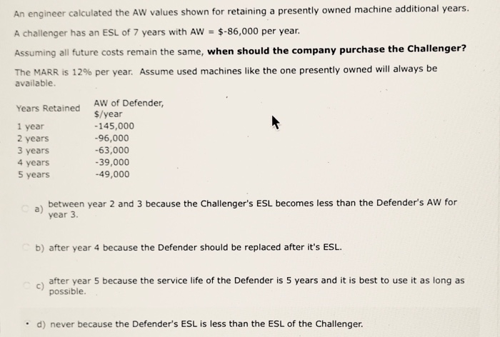  An engineer calculated the AW values shown for retaining a presently