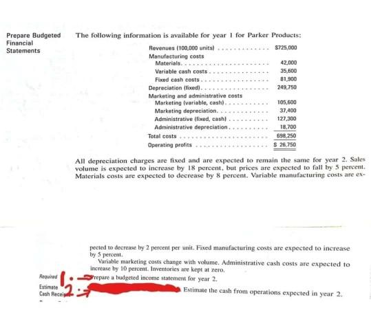 | Winni * ara : : 18 111 Prepare Budgeted Financial Statements