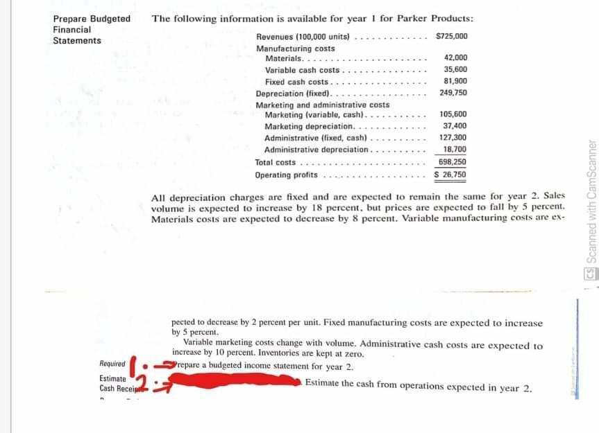 (100,000 units S725,000 Manufacturing costs Materials.. 42,000 Variable cash costs 35,500 Fixed