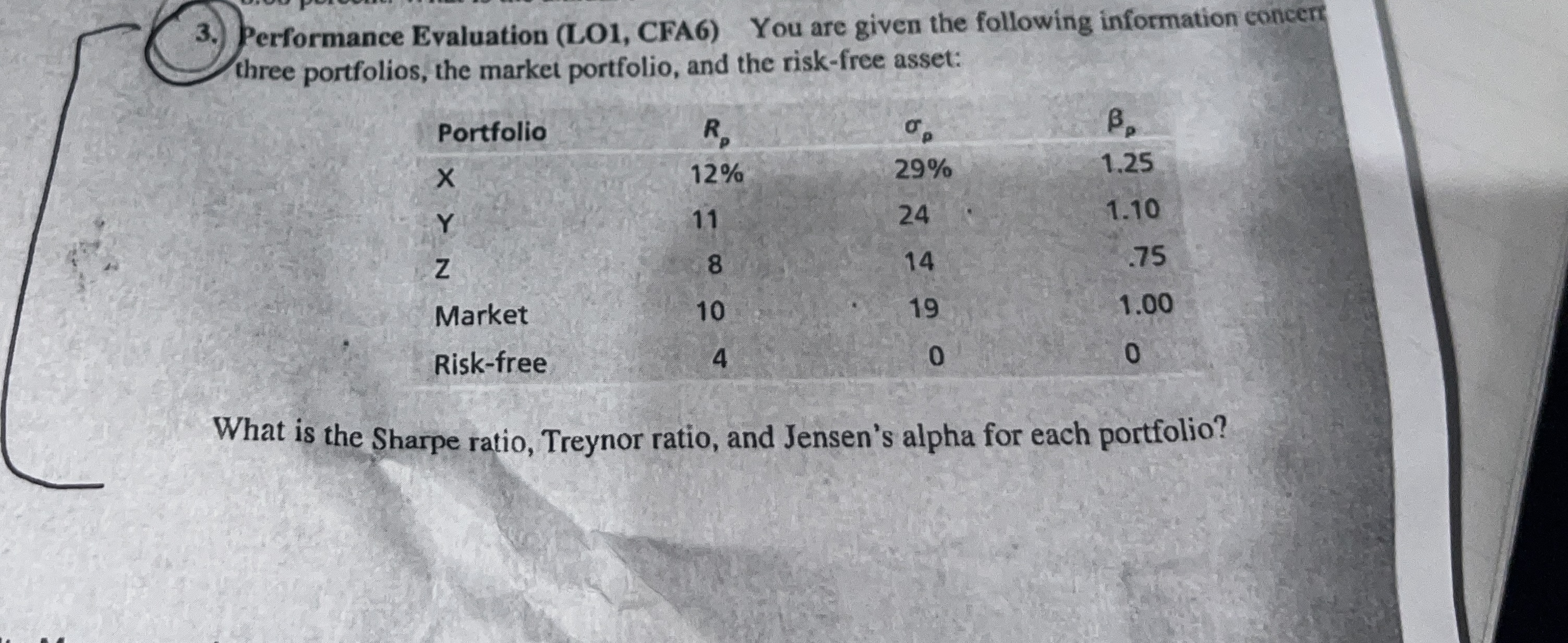 Show your work 3. Performance Evaluation (LO1, CFA6) You are given
