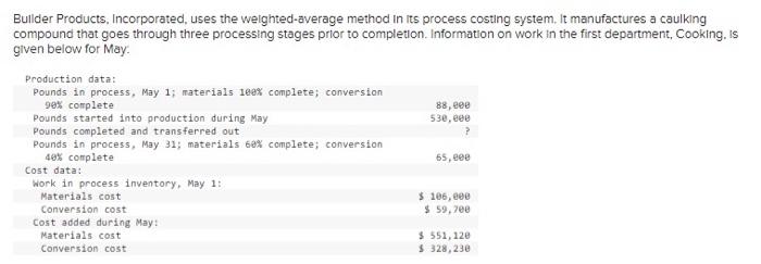  please explain also. thank you!! Required: 1. Compute the equivalent units