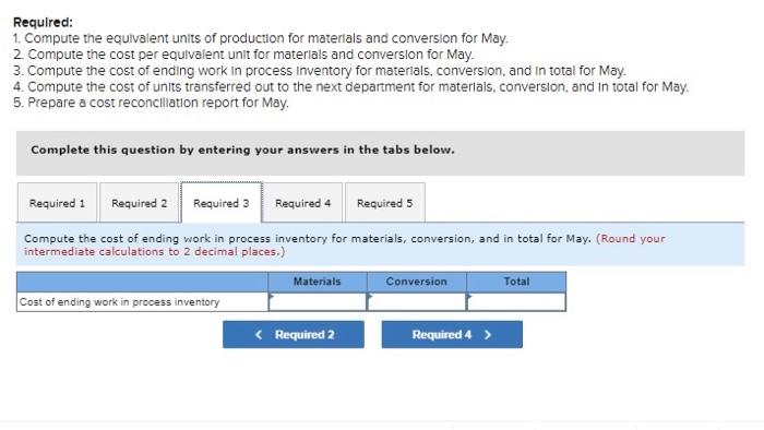 cost of ending work in process inventory for materials, conversion, and in