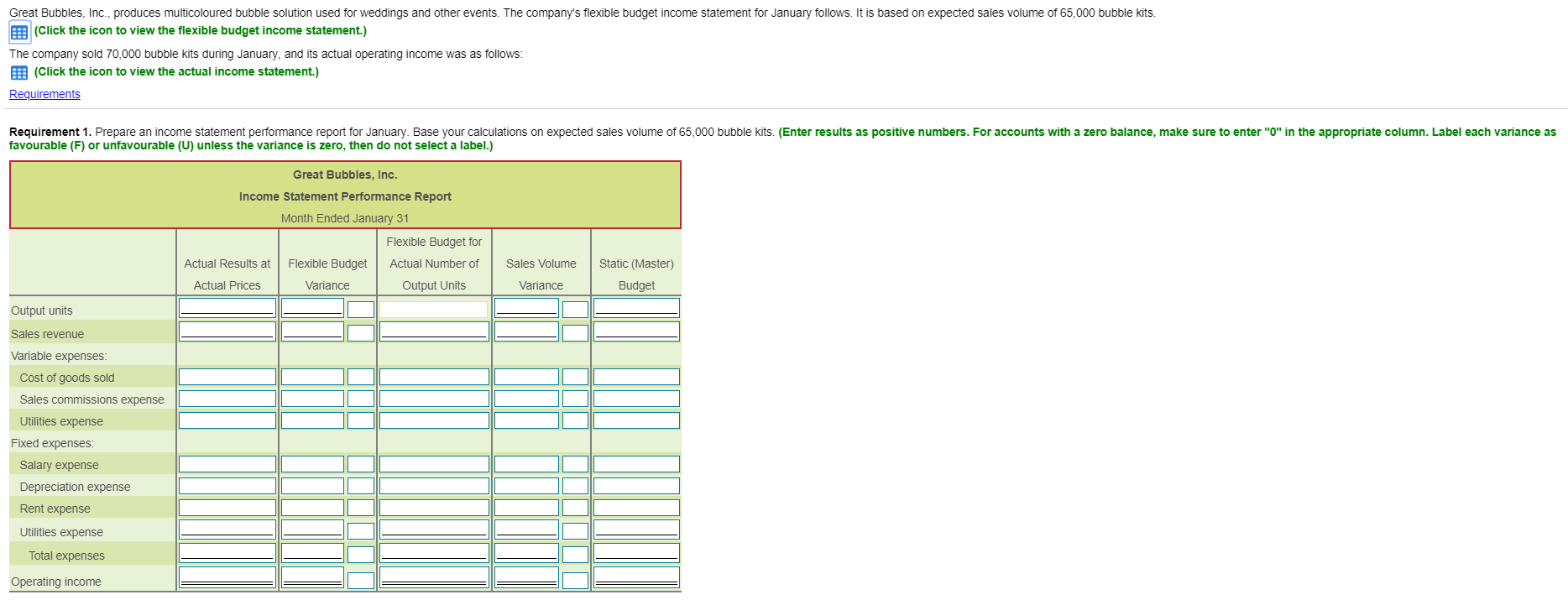 Great Bubbles, Inc., produces multicoloured bubble solution used for weddings and