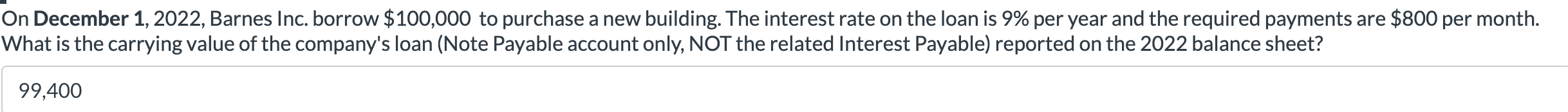  On December 1,2022, Barnes Inc. borrow $100,000 to purchase a new