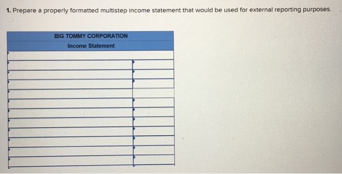 Corporation is a local grocery store organized seven years ago as a