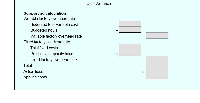 Cost Variance Supporting calculation: Variable factory overhead rate: Budgeted total variable
