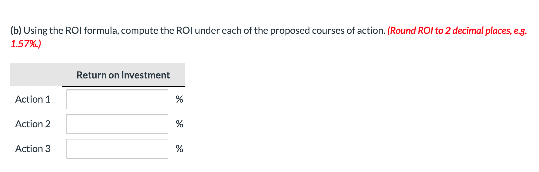 Division of Wiig Company reported the following data for the current year.