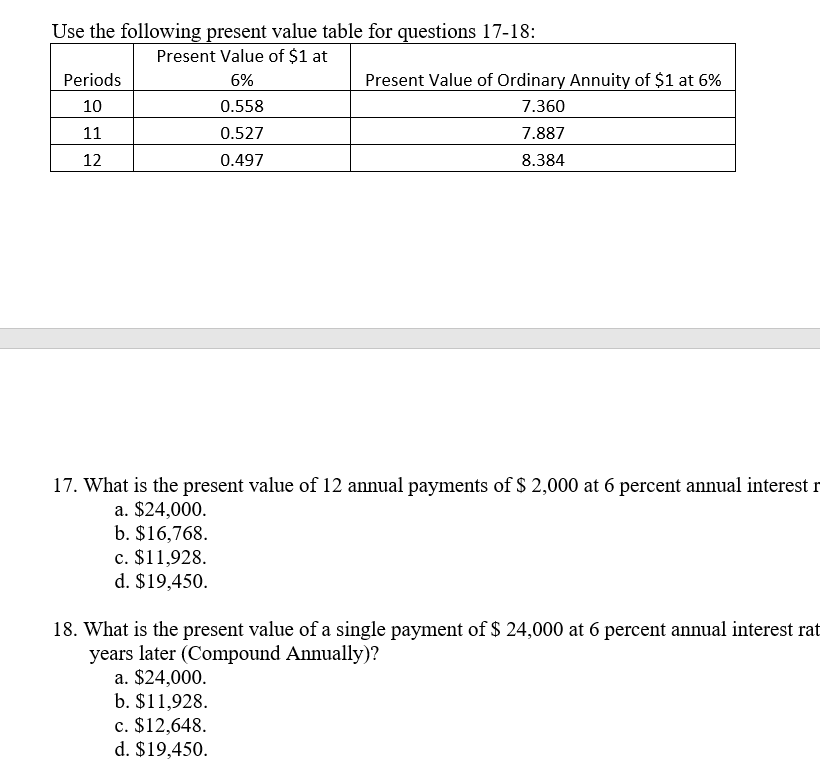 If someone could help me solve this step by step that would