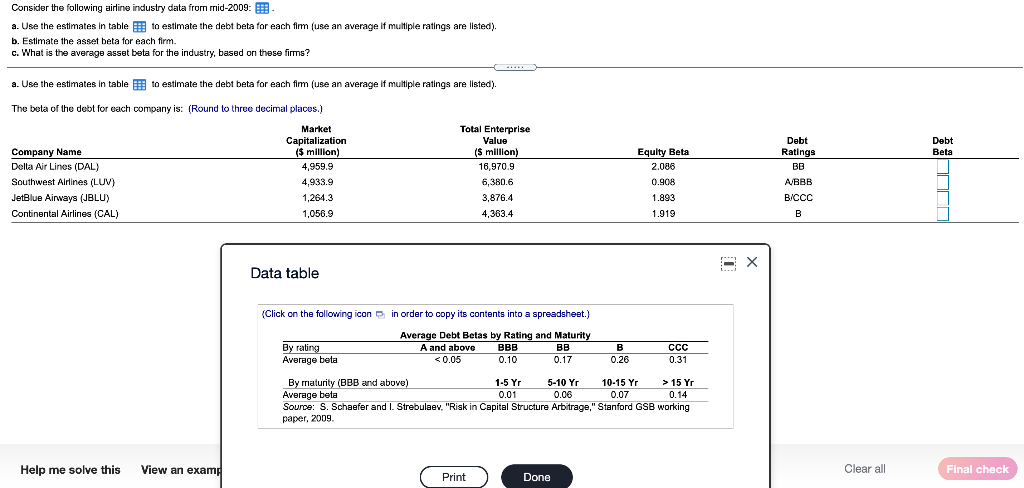  EVERYTHING IS ONE QUESTION Consider the following airline industry data from