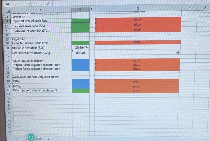 flows begin 1 year after the initial investment and are subject to