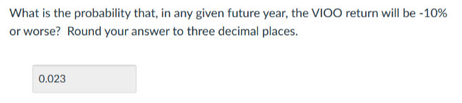 .40 .35 .30 .25 .20 .15 .10 .05 .00 13.6% 13.6% 2.15