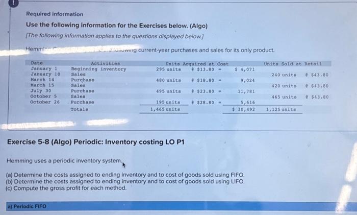  Please help me fill out thie chart ! Required information Use