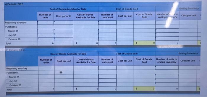 the following information for the Exercises below. (Algo) [The following information applies