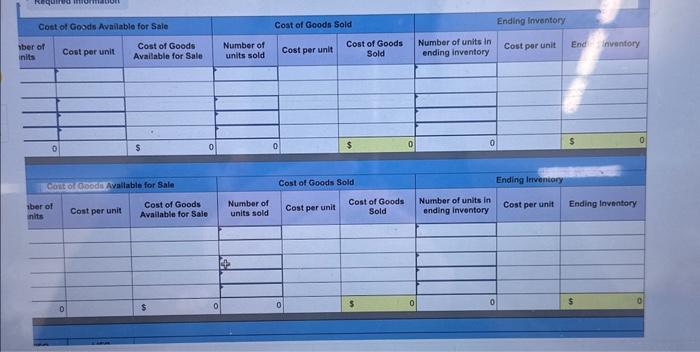 its only Exercise 5-8 (Algo) Periodic: Inventory costing LO P1 Hemming uses