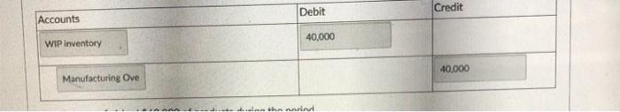 it in order !! Answer 5: Sell product and move costs from