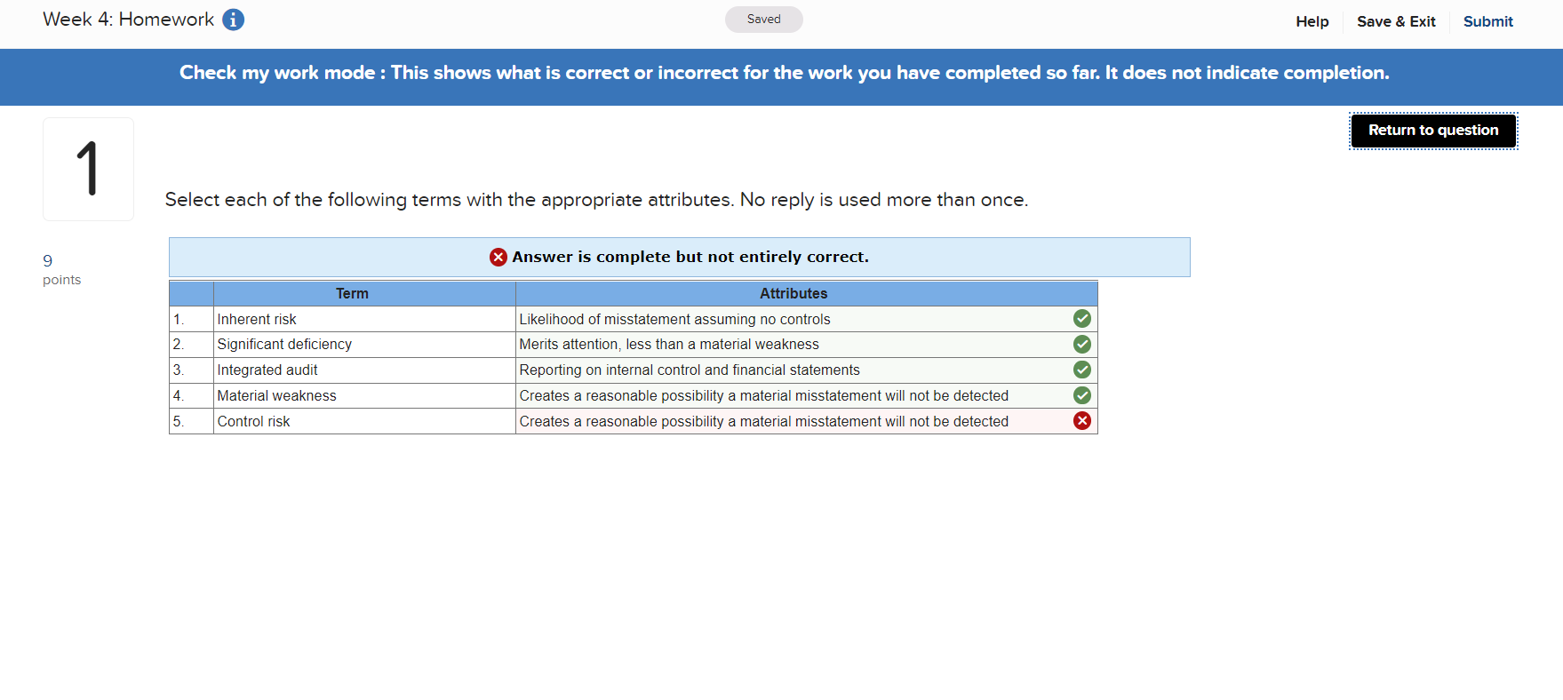 Possible Answers: Creates a reasonable possibility a material misstatement will not be