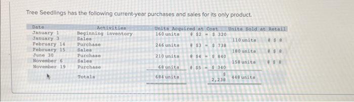  Journal entry worksheet Journal entry worksheet Journal entry worksheet Journal entry