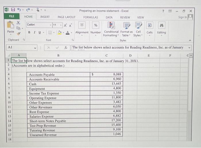 Functions Reading Readiness, Inc. has provided you its list of accounts and