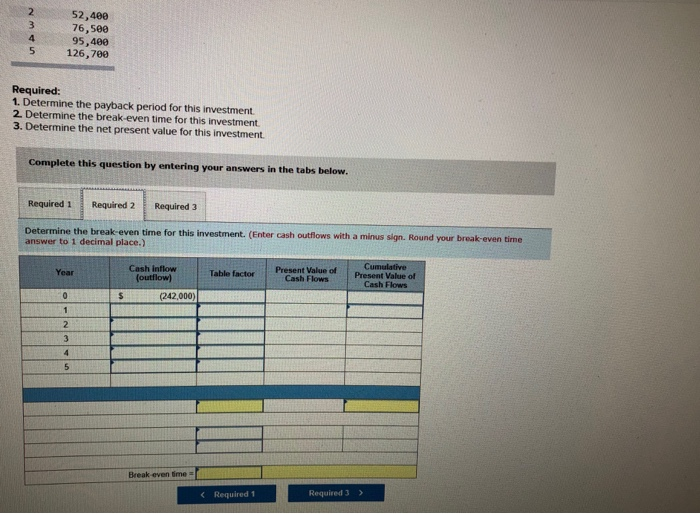 its operations. The investment will require an initial outlay of $242,000 and