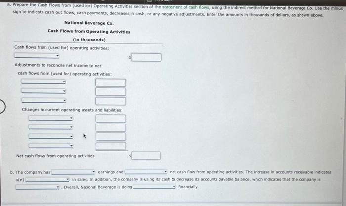 statement and balance sheet of National Beverage Co. for a recent year