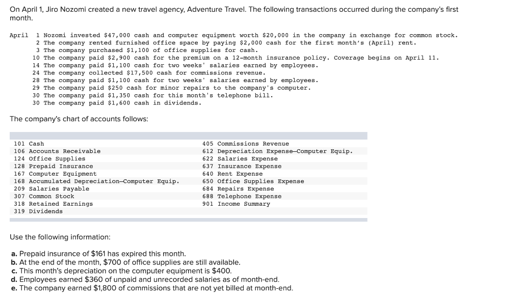 for April and post them to the ledger accounts in Requirement 6b.