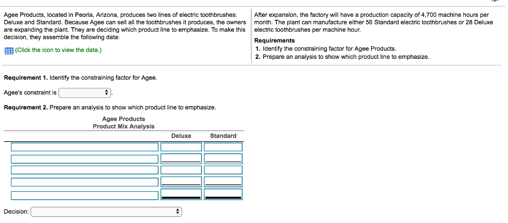 2- CONTRIBUTION MARGIN PER DIRECT LABOR HRS AVAILABLE CONTRIBUTION MARGIN PER DIRECT
