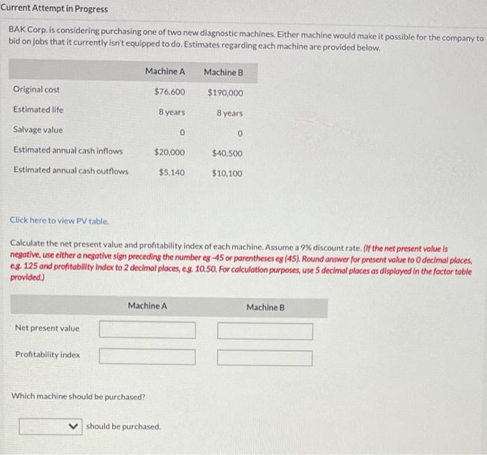 evaluating the purchase of a rebuilt spot-welding machine to be used in