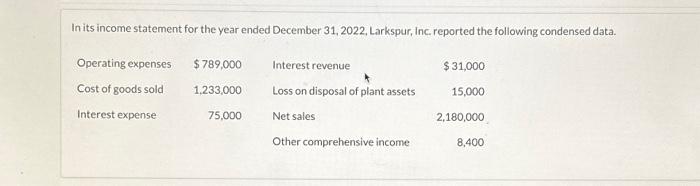  prepare a single-step income statement In its income statement for the