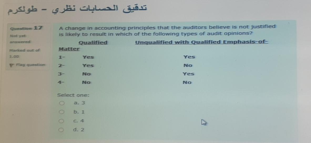 - - Question 17 Not yet wered A change in accounting