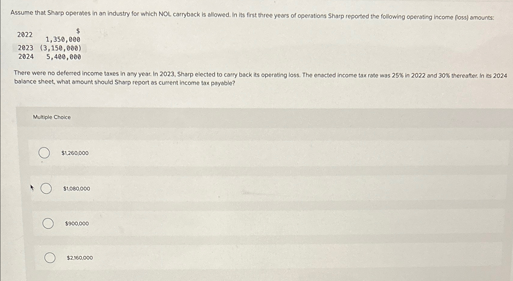  Assume that Sharp operates in an industry for which NOL carryback