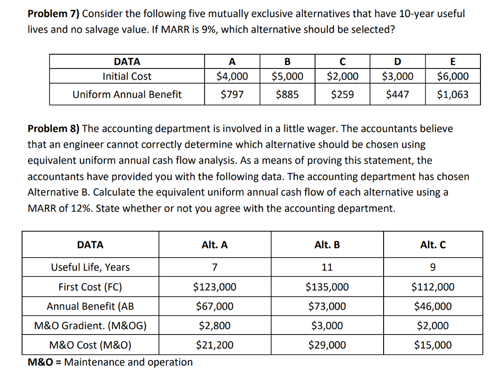  Problem 7) Consider the following five mutually exclusive alternatives that have