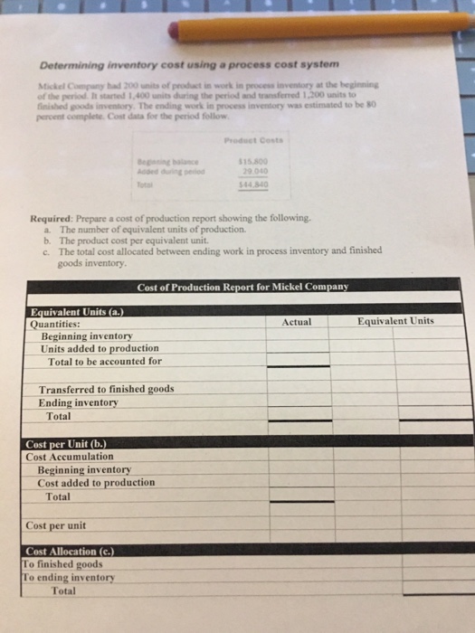  Determining inventory cost using a process cost system Stickel Compuny 200