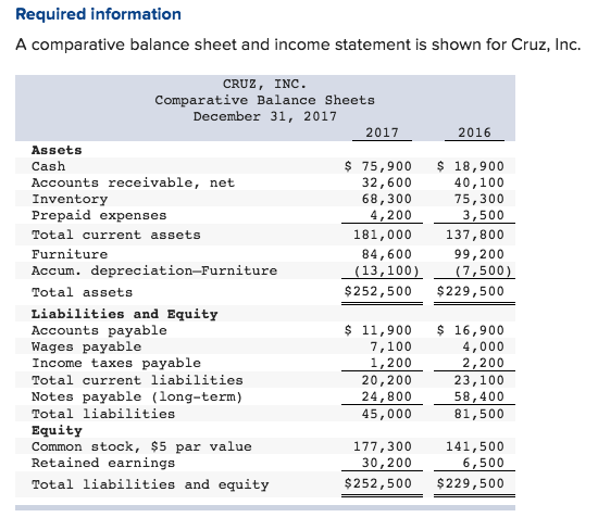  My numbers maybe aren't entirely correct, also the table is not