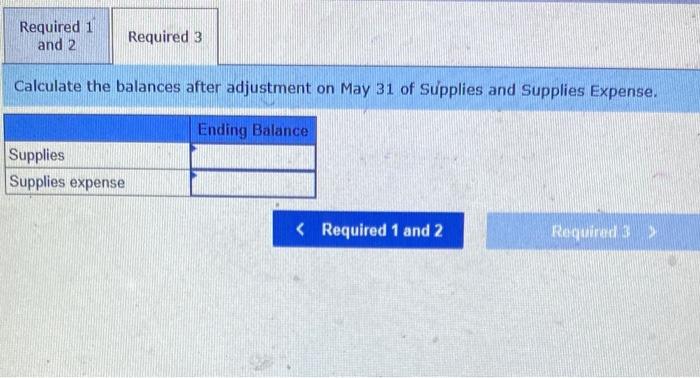 supplies for cash. By the end of May, only $100 of supplies