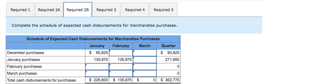 first quarter: a. As of December 31 (the end of the prior