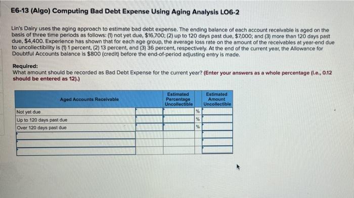 question is in the picture E6-13 (Algo) Computing Bad Debt Expense Using