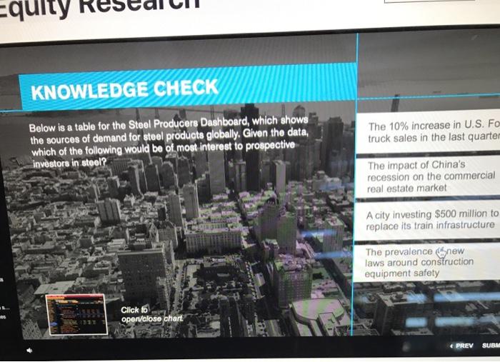  KNOWLEDGE CHECK Below is a table for the Steel Producers Dashboard,