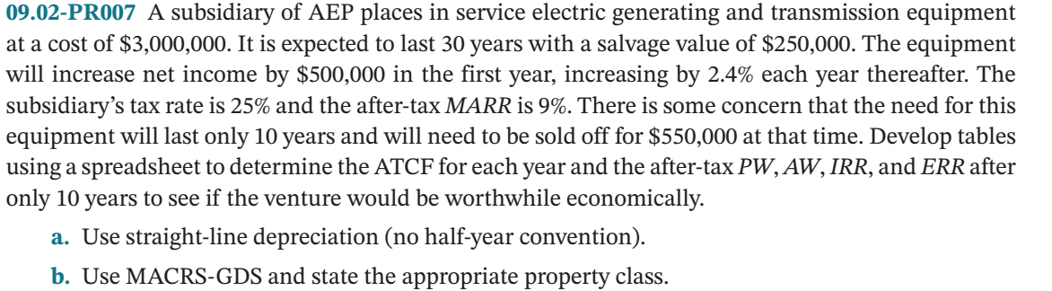 Please only do part b and include the tables for BTCF ,DWO,